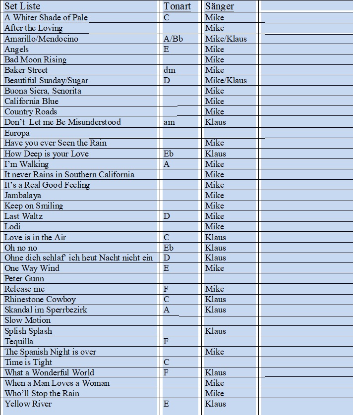 Set-Liste blau03
